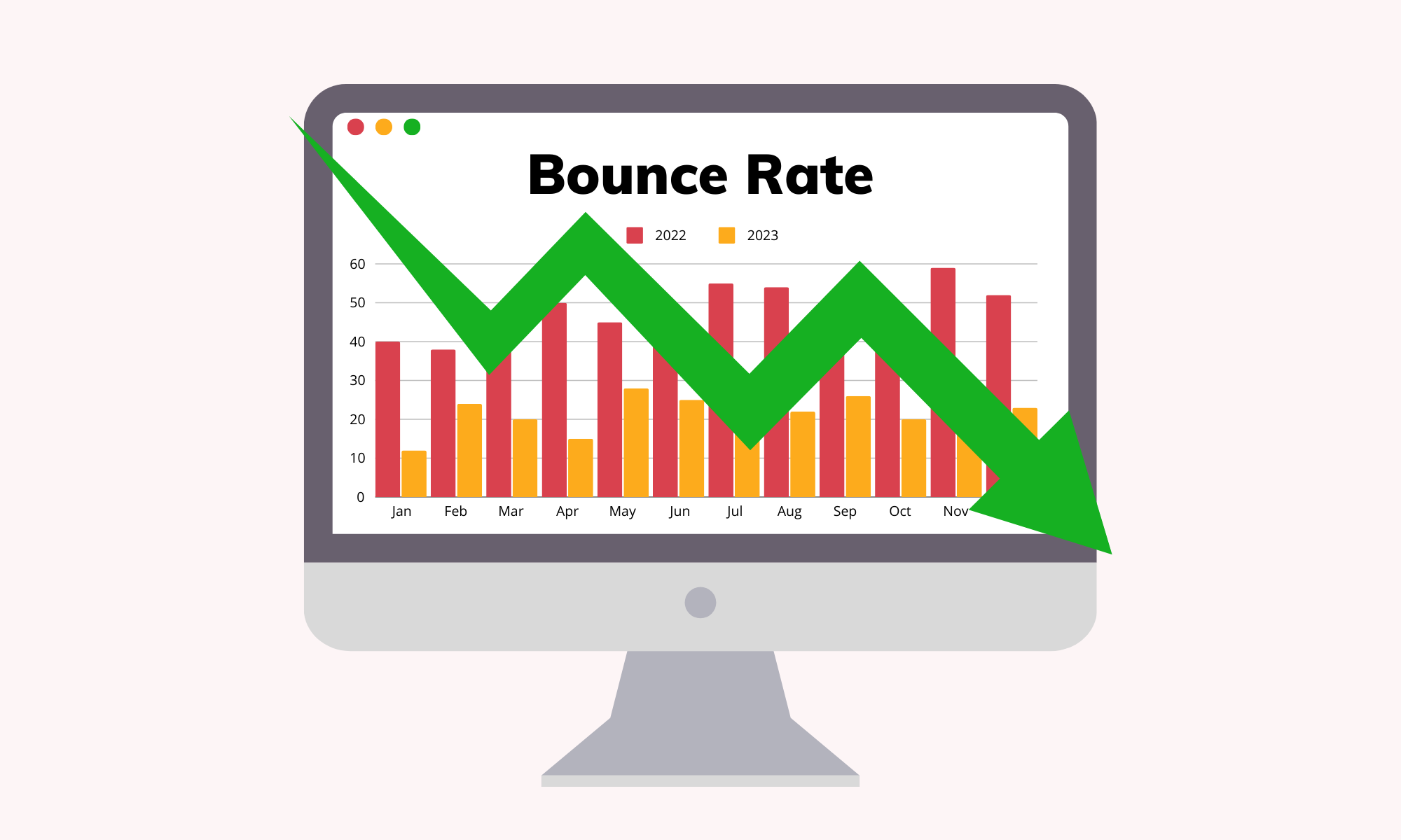 Reduce Bounce Rate Guide - Verbolia